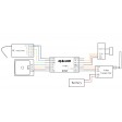 DALRC QOSD avec GPS