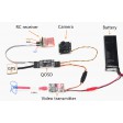 DALRC QOSD avec GPS