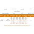Moteur T-motor AIR40 2450KV 3-4S - Drone Racing