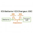 Adaptateur: Batterie IC5 / ESC, Chargeur IC3