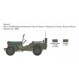 1/24e Italeri Willys Jeep MB