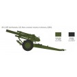 1/35e Italeri Obusier US M1 155mm et Servants
