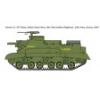 1/35e Italeri M7 Priest Gun Moto Carriage