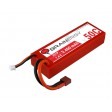Hobbytech BXR.S1 PRO 1/10e - LiPo 5400/50c - Chargeur - Prête à rouler
