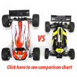 Losi Mini 8IGHT-T RTR Truggy Brushless 1/14