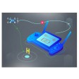 SwellPro Ground Station pour Splash Drone 3+