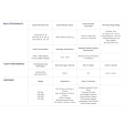 ∆ Dji F550 e305 - Kit avec moteurs, controleurs et NAZA-M V2+GPS