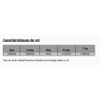 Parachute de secours 6,0m2 Set 1 (69J 8kg Multirotor)