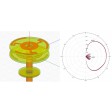 Antenne omnidirectionnelle PAGODA-2 FPV 5.8G SMA