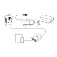 Chargeur Dji USB