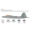 1/48e Italeri F-22A Raptor 
