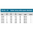 Liston caoutchouc carré 8x4,8x4mm - Longueur 2m