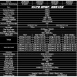 Servo Absima ST18DBF HV Digital Alu MG 18KG Race-Spec (Rapide)