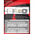 ∆ COMBO Robitronic 9,5T 4750kv + Speedstar Brushless 8,5T