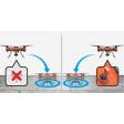 SwellPro Ground Station pour Splash Drone 3+