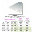 4517-Evergreen Plaque quadrillage trottoir 152x304x1x9,52mm