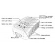 Chargeur  SkyRC LiPo E4 - 2/4S en 100-240v