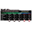Traxxas RUSTLER 4x4 VXL Brushless TQI TSM 1/10 Vert