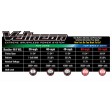 Traxxas Rustler 4x4 VXL Brushless TQI TSM 1/10e Solar Flare