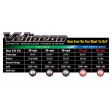 Traxxas HOSS 4X4 VXL Brushless TSM 1/10e Orange