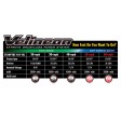 Traxxas Stampede 4x4 VXL 3S + HD PARTS Vert