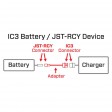 Adaptateur : IC3 Femelle / JST-RCY Femelle