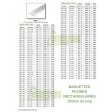 128-Evergreen 10 Baguettes rectangulaires 355x0,50x4,77mm