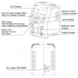 Chargeur SkyRC T100 Duo 2-4s 5A - 2x50w 220v