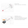 Drone Walkera Tali H500 RTF Noir