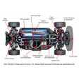 Tamiya Gazoo Racing TRD 86 TT-02 Kit à monter 1/10 - 58574