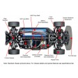 Tamiya TT-02 Audi 90 Quattro Racing 1/10e Kit à monter