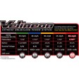 Traxxas Stampede 4x4 VXL Rouge 2.4gh RTR 1/10e