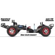 Kit de conversion Centre de Gravité Bas Slash 4x4