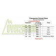 9904-Evergreen 2 Plaques transparentes jaunes 152x304x0,25mm