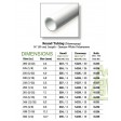 224-Evergreen 5 Tubes D.3,17x355mm