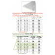 2080-Evergreen Plaque "V" 152x304x0,5x2,03mm
