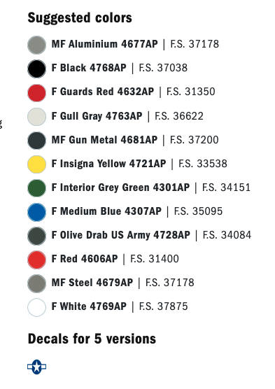 Accessoires recommand&eacute;s