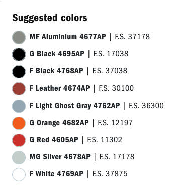 Accessoires recommand&eacute;s