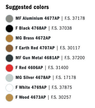 Accessoires recommand&eacute;s