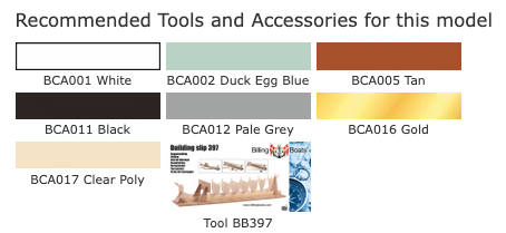 Accessoires recommandés Accessoires recommandés